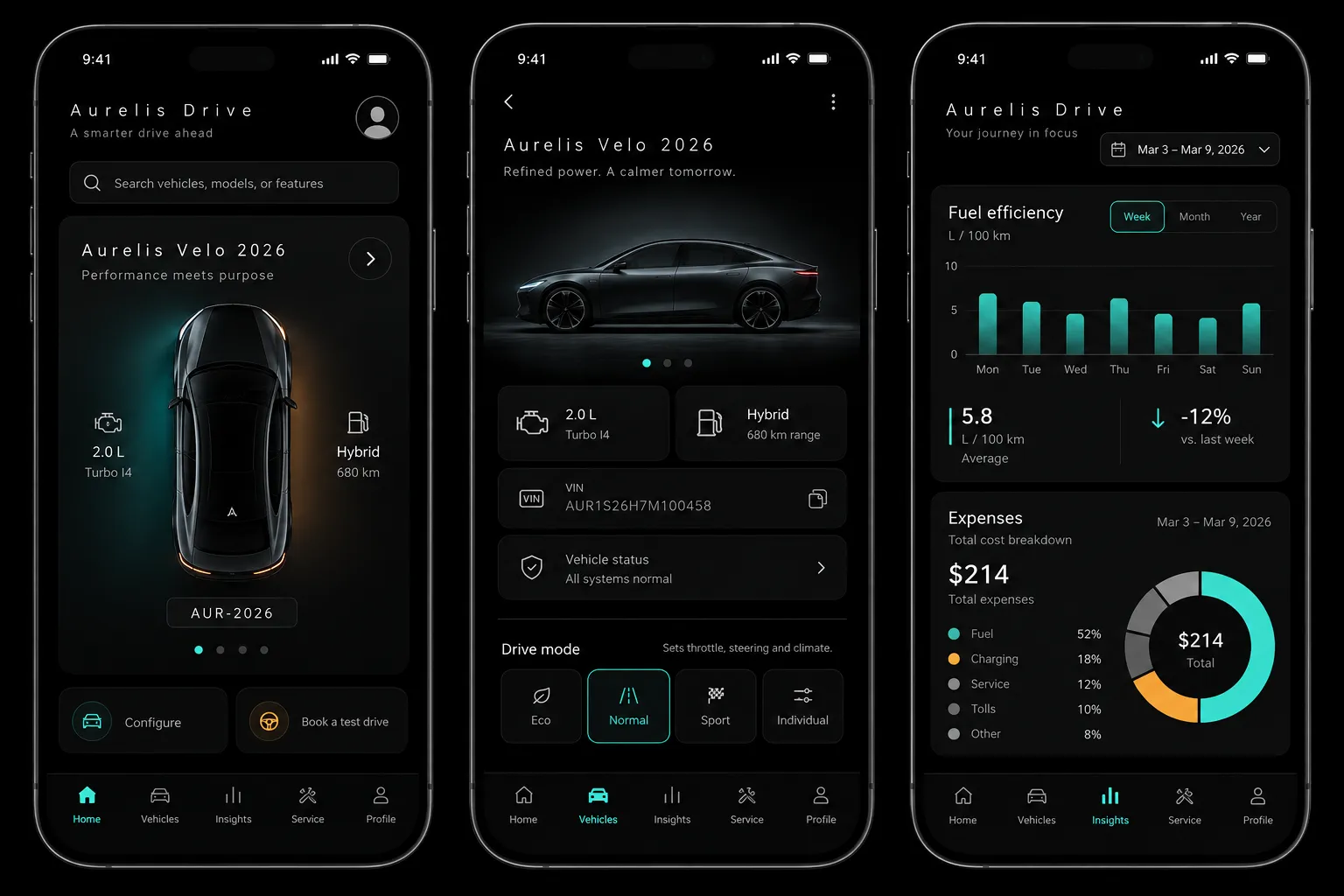 A connected-car app across three screens: garage, vehicle detail and efficiency charts.