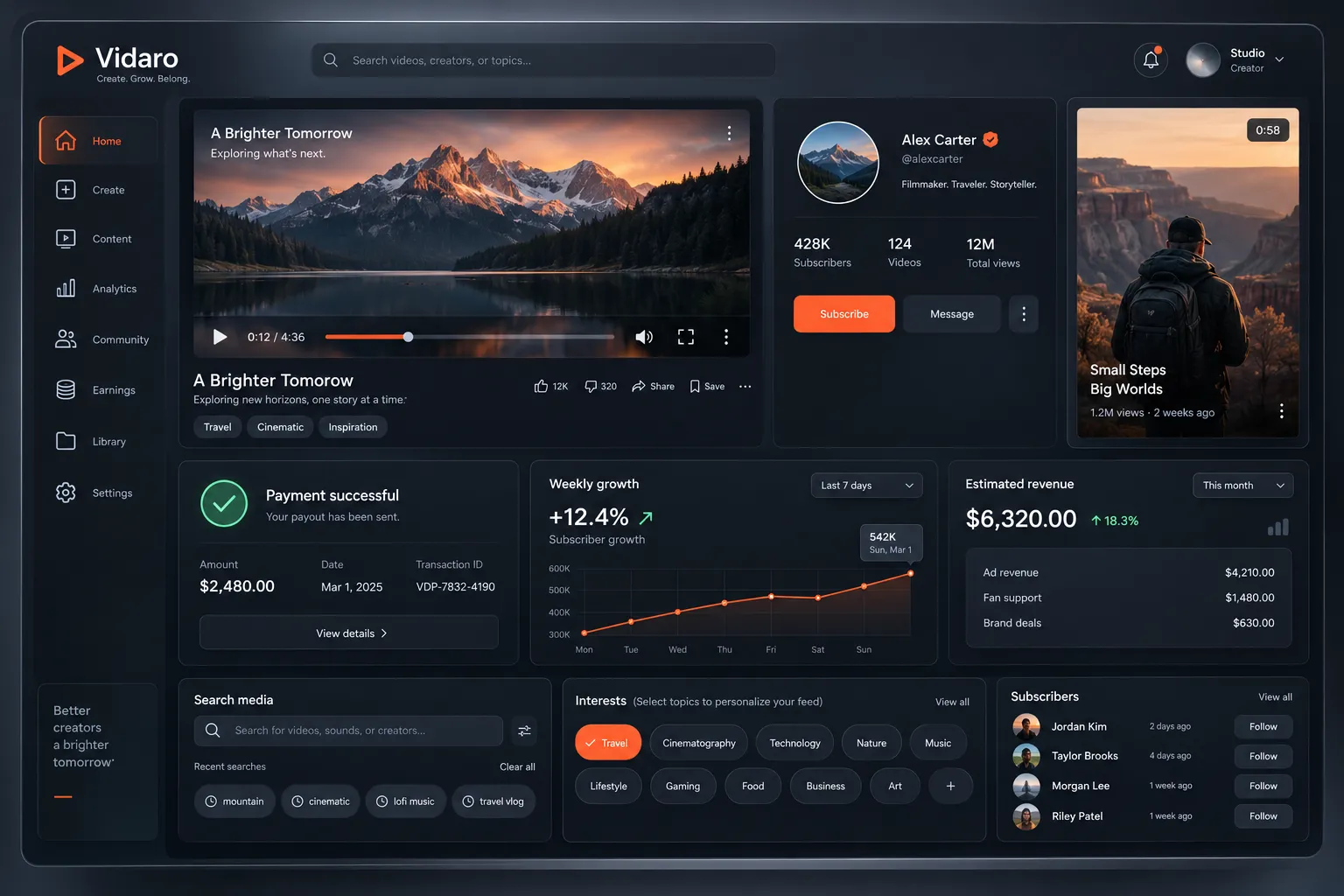 A creator-platform component board — player, profile, receipt, chart and chips.